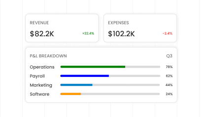 Built For Reporting & Financial Control