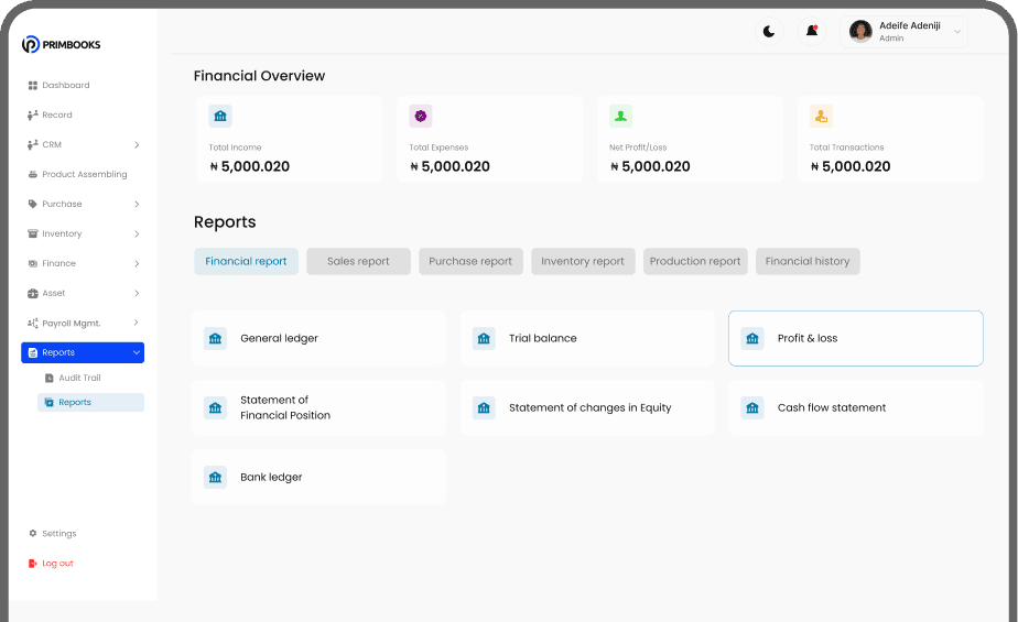 Stay Investor and Reporting Ready dashboard