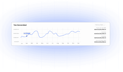 Audit-Ready Tax Reports & Summaries